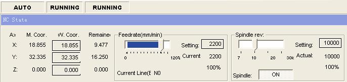Processing status and time information Title bar of digital control window also displays some state information.