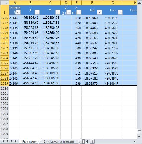 from an Excel table. 9.1 Data Selection Data selection in your spreadsheet is essential when you are working with GIS.XL add-in.