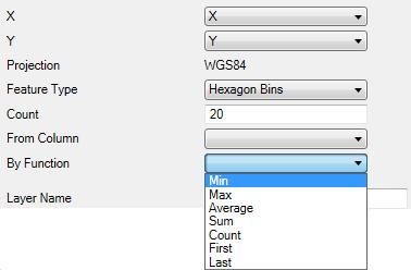 Three configurable parameters are displayed when you select hexagon bins in the Feature Type combo box. Explanation: First, you set the Count parameter.
