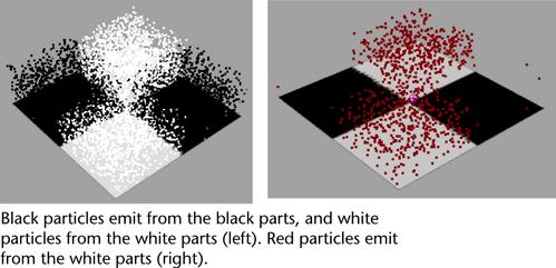 You can also color emitted particles with a 2D or 3D texture.