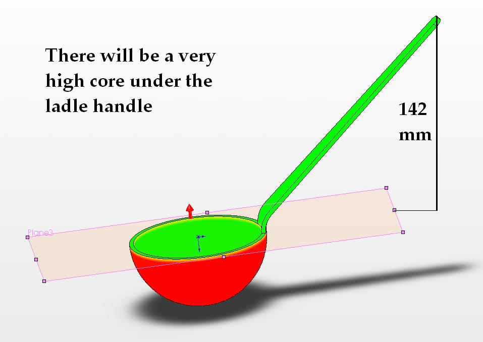 The model is a hook shaped part, a ladle. Open it with a draft analysis tool. Try two options: 1. The parting surface takes the direction of the handle.
