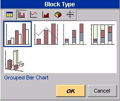 Block Type Dialog Boxes