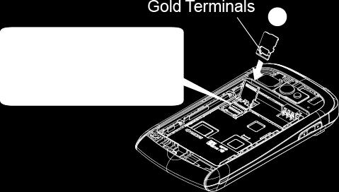 3. Raise the card holder with your fingers ( ). 4. Insert a microsd card into the holder. Make sure to check the position of the gold terminals ( ). 5.