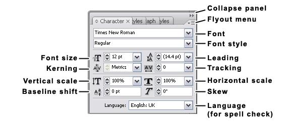 Formatting text Text can be formatted from the Character, Paragraph and Control panels.