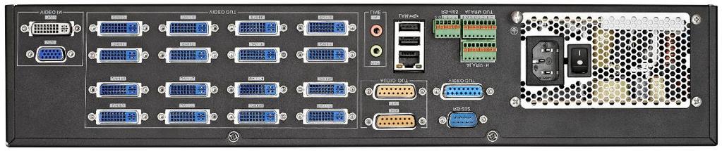 2 LAN 10/100/1000 Mbps Ethernet interface 3 RS-232 Serial Interface Connect to RS-232 devices, e.g., PC, etc. 4 RS-485 Serial Interface Connect to RS-485 devices, e.g., keyboard, etc.