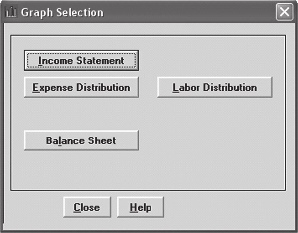 Payroll Accounting 2012 USER GUIDE Computerized Payroll Accounting UG-23 UG-26 Graph Selection Dialog Box representation of data that can be produced by the computer and depicted on the screen and