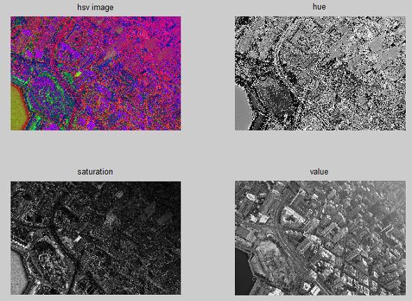 A modified decision based unsymmetrical trimmed median filter (MDBUTMF) algorithm is used for the removal of salt and pepper noise. Convert denoised RGB satellite image to HSV image.