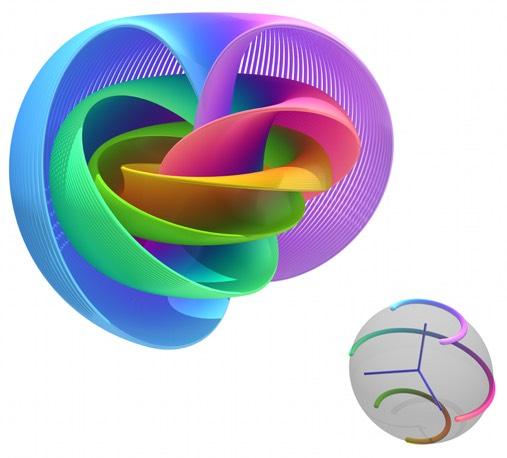 More Quaternions and Rotation Don t