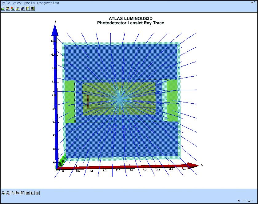 3D Simulation The orientation of a 3D structure is simple using TonyPlot3D Advanced cut-lines can be performed throughout the device and at any angle showing detailed results such