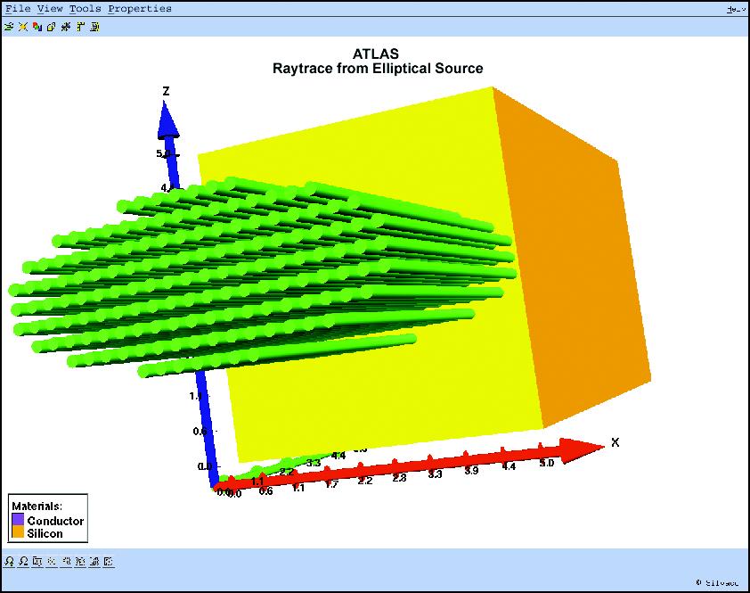 3D Simulation This diagram illustrates a ray trace from an elliptical source In 3D, the user may