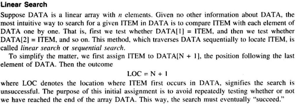 ALGORITHM FOR LINEAR SEARCH Let A be an array of n elements, A[1],A[2],A[3],... A[n]. data is the element to be searched. Then this algorithm will find the location loc of data in A.