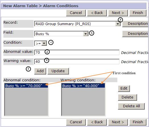 Figure 4-21 Set first alarm condition You can specify multiple conditional expressions, which are combined with AND operators. The alarm is issued when all of the expressions are satisfied. g.