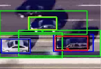 proposed a real-time human detection using CENTRIST descriptor which is very similar with LBP in [20]. This method achieved 20 fps in VGA resolution image only with embedded 1.2GHz CPU.