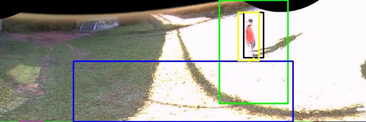 Fig. 8. Different Detection Strategy Third, for Recognition module cascaded detector proposed in [11] is used to search for exact tracking object inside local region.