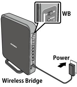 Step 2: Connect the Wireless Bridge to the AirStation 1 Set the mode switch on the back of the wireless bridge to WB.