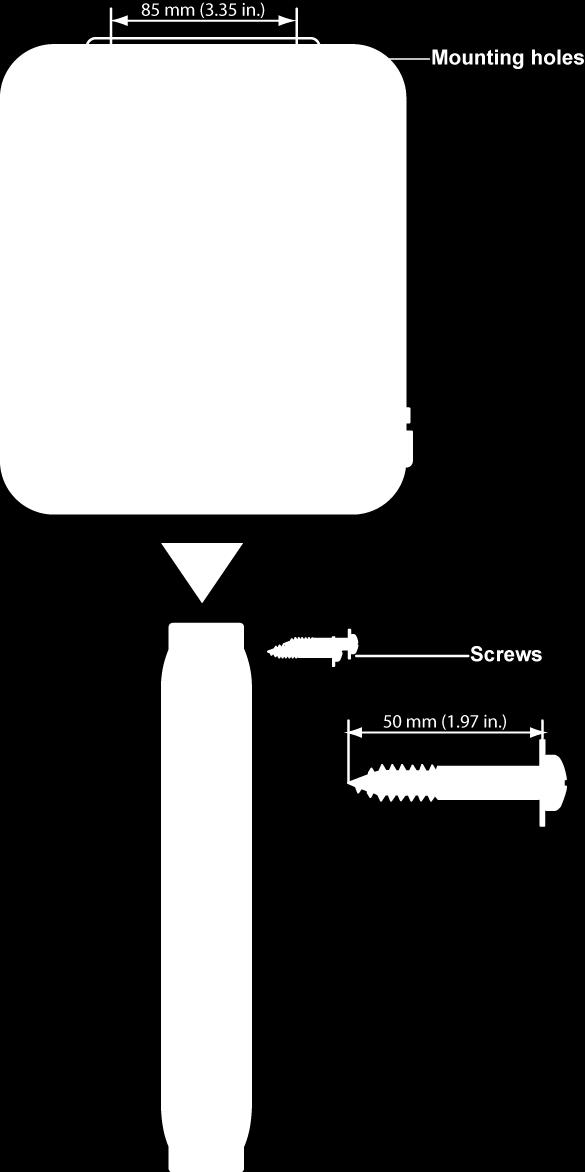 supplied screws in the