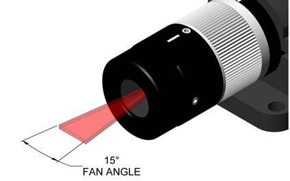 STEP 5 (continued): Line Beam Generator (cont.) L01-10 Line with 10 degree fan angle Fan angle 10⁰ with tolerance ±5% Straightness <0.