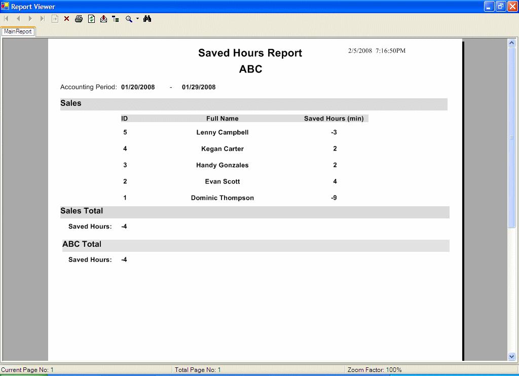 Module 8 Easy Time Control Training Manual 6.9. Saved Hours This report shows the hours saved, in minutes, for each employee, the department, and the company.