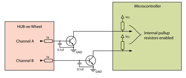 Quadrature Encoder Interface: The QEI-A (Quadrature Encoder Interface - A) outputs of motor 1 and 2 are connected to the two interrupt on change pins of the Arduino (see note below about UNO and