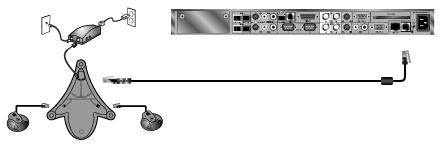 ConferenceLink Cable VS