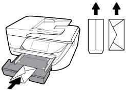 2. Pull out the input tray to extend it. 3. Insert the envelopes with the side you want to print on down, and load according to the graphic.