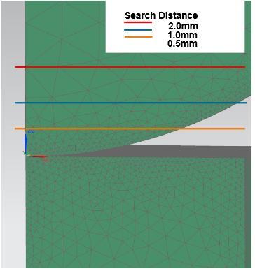 NX Nastran Linear Contact Solutions Specify the proper search distance Large Search distances typically