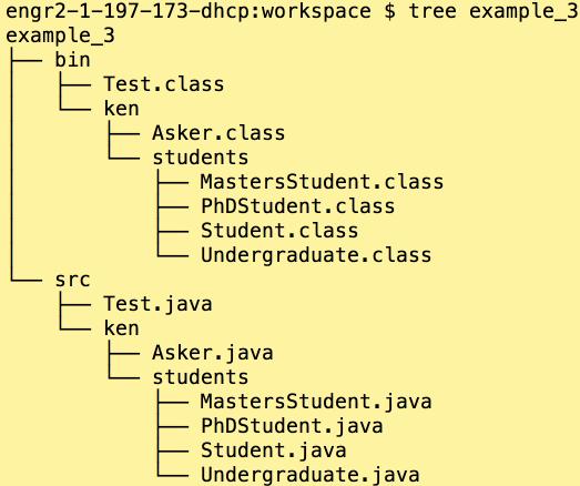 Discussion of Example (VI) And, here s a snapshot of the file system that Eclipse