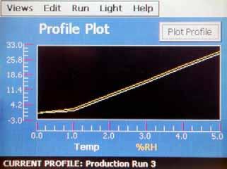 This allows you to see if the profile you programmed matches the desired profile. To plot the profile, select Plot Profile from the Views menu under Profiles.