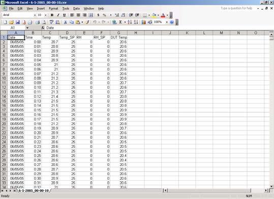 Once opened, the log file will display columns of data including the date, time and corresponding process