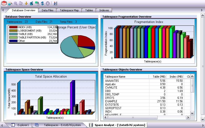 Embarcadero s Space Analyst provides sophisticated diagnostic capabilities to troubleshoot bottlenecks and performance inefficiencies that result in poor space management.