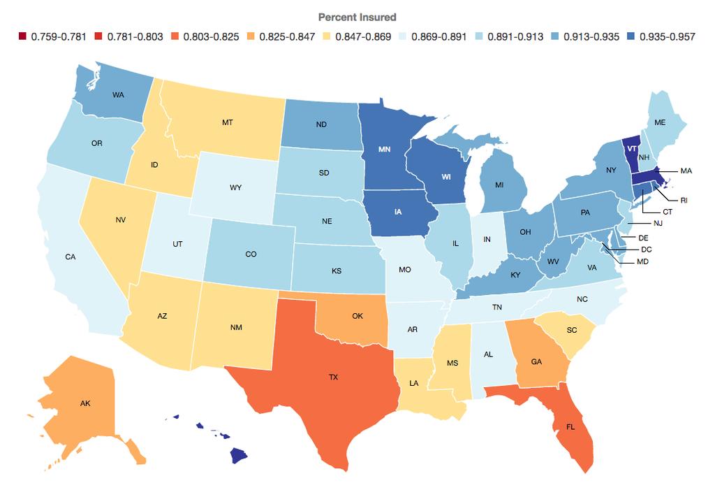Analytic Views Health Insurance Coverage Rates by State, 2014 How would you build this application?
