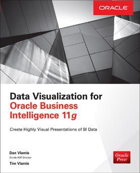 Analytics Data Visualization Multiple Oracle ACEs, consultants