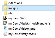 Building your Plugin Referencing Images If you want to display images in your visualizations, then you can create an images folder in your plugin Note that the only way to use your images is