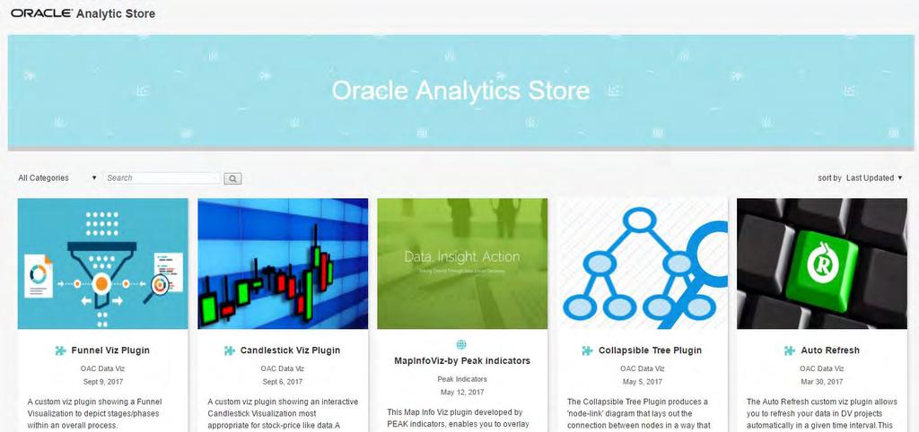 Overview Oracle Public Store http://www.oracle.com/webfolder/technetwork/oracleanalyticstore/index.