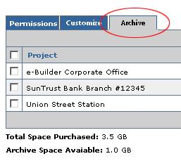 If no space is available, the administrative room owner has to either delete a project to make room for the restoration, or purchase