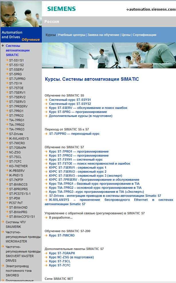 www.siemens.ru/automation 90,, SIMATIC Siemens.,,,,,. : ; ; ; ; ; ;.,,,,,.., Siemens,., -.. : ` www.siemens.ru/iadt ( ) online.
