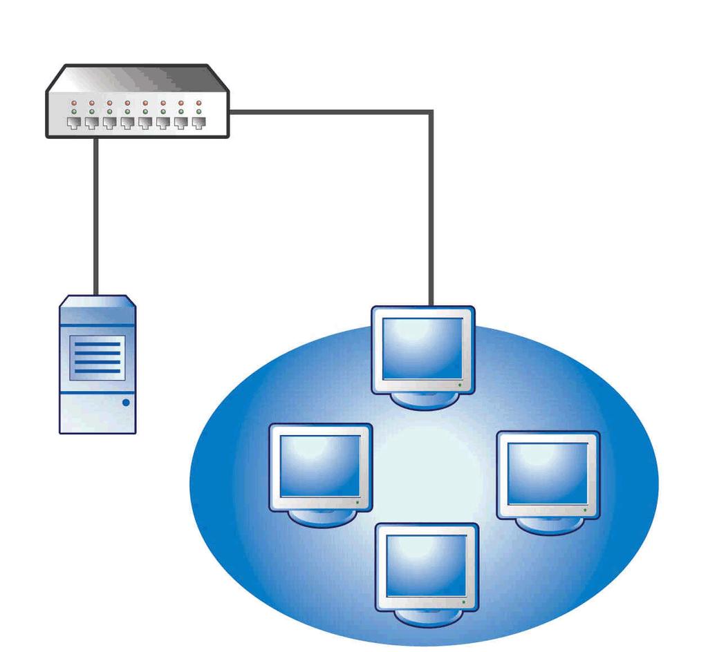 OfficeScan Installation and Upgrade Guide Basic Network Figure 1 illustrates a basic network with the OfficeScan server and agents connected directly.