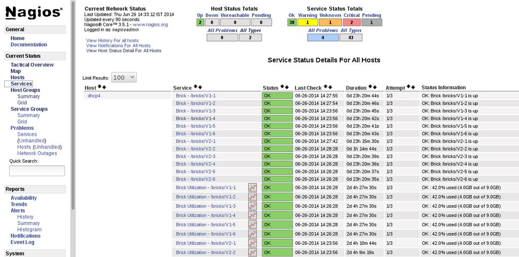 Administration Guide Figure 13.3. Nagios Services 13.3.3. Using Nagios Server GUI You can monitor Red Hat Storage trusted storage pool through Nagios Server GUI.