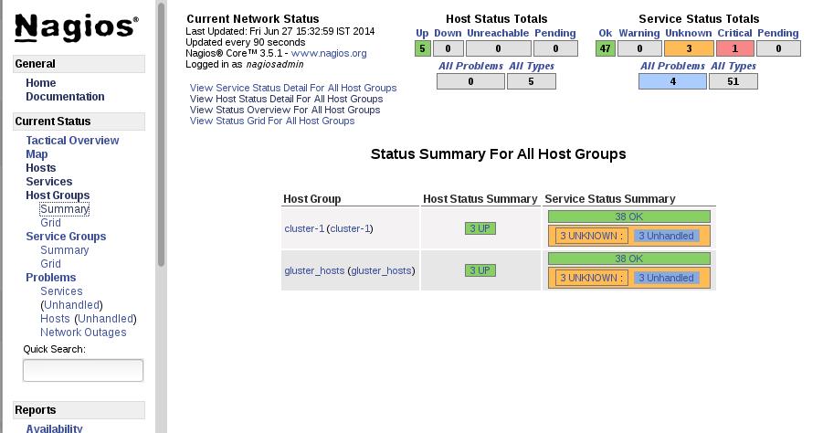 hosts, click Summary under Host Groups in the left pane. Figure 13.6.