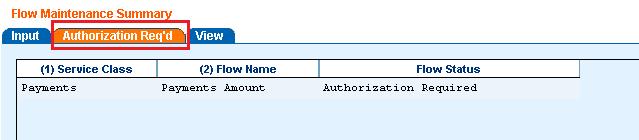 6.2 Creating and modifying a transaction flow scheme (authorizing Security Manager) 47 In the CitiDirect Services window hover over User Administration on the main navigation