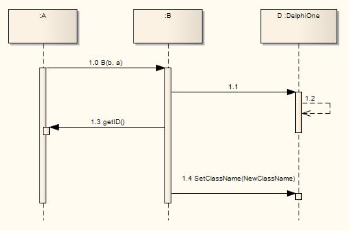 Layout of Sequence Diagrams Offset the vertical separation of Sequence messages Step Action 1 Select the appropriate message in a Sequence diagram.