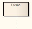 Lifeline Description A Lifeline is an individual participant in an interaction (that is, Lifelines cannot have multiplicity). A Lifeline represents a distinct connectable element.
