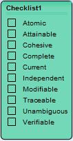 Set up a Checklist To populate a Checklist element with items, double-click on the Checklist element in the diagram.