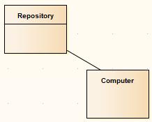 Object Diagram An Object diagram is closely related to a Class diagram, with the distinction that it depicts object instances of Classes and their relationships at a point in time.