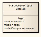 Tagged Values in Profiles Stereotypes within a profiled element or connector can define one or more associated Tagged Values.