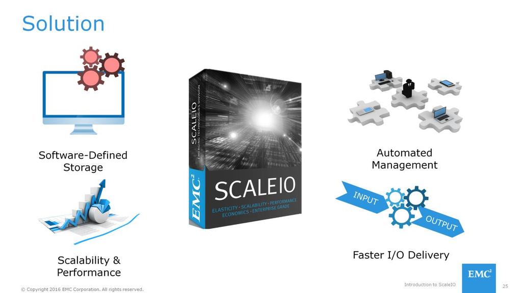 To meet the challenges in the long term, Deltares opted for EMC ScaleIO which helped: Deliver the scalability needed to handle annual data growth of 100 percent.