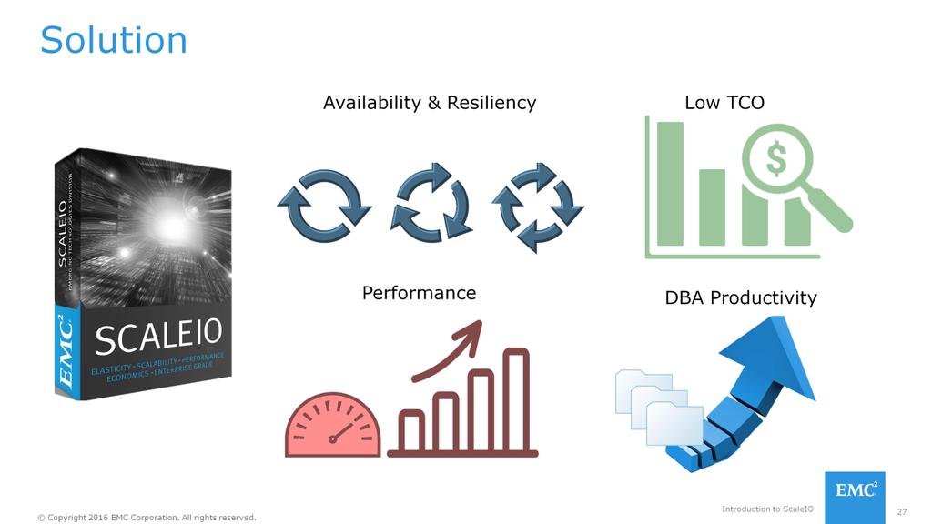 EMC ScaleIO validates the challenges and supports the customers to transform to differentiated business model. NoSQL environments requires 99.999% availability.