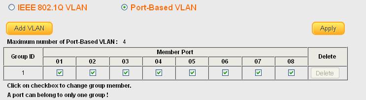 Port-Based VLAN To view the Port-Based VLAN menu, navigate to VLAN > Port-Based VLAN.
