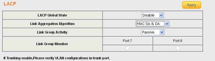 4.1.4. Trunking Use this option to aggregate multiple Ethernet ports together to form a logical port. This feature supports static allocation and Link Aggregation Control Protocol (LACP).