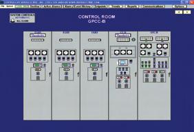 Custom SCADA and Simulation Custom SCADA for Remote Monitoring of All Power System